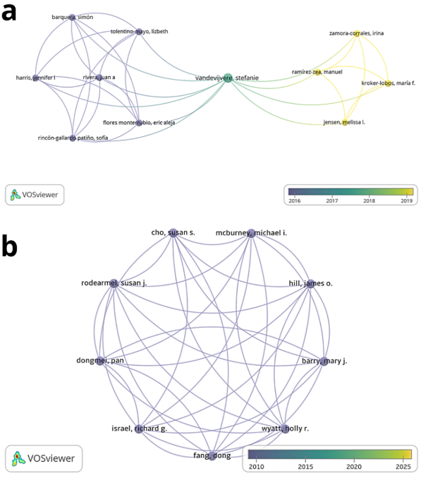 Diagrama

El contenido generado por IA puede ser incorrecto.